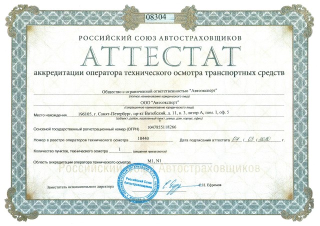 Аттестат акредитации